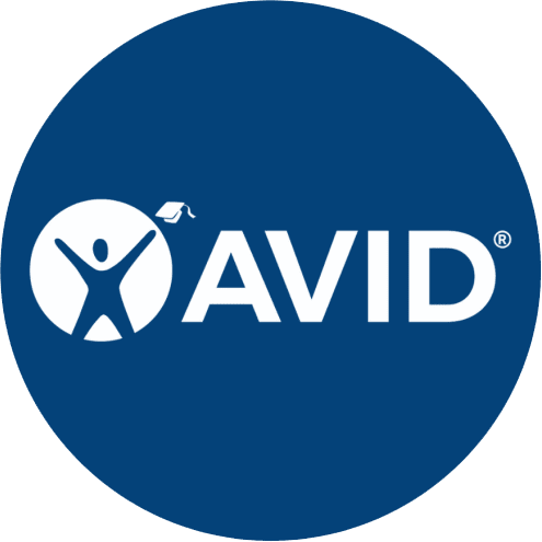 AVID - Advancement Via Individual Determination